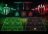 Drama Playoff Ligue 1 Terlihat dari Statistik dan Susunan Pemain Saint-Etienne vs Nice Statistik dan Susunan Pemain Saint-Etienne vs Nice