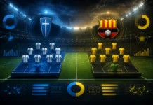Peluang Lolos Semakin Terbuka dari Statistik dan Susunan Pemain Universidad Catolica vs Barcelona SC Statistik dan Susunan Pemain Universidad Catolica vs Barcelona SC