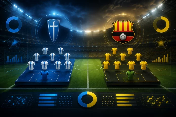 Statistik dan Susunan Pemain Universidad Catolica vs Barcelona SC Statistik dan Susunan Pemain Universidad Catolica vs Barcelona SC