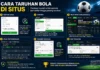 Cara Taruhan Bola Di Situs Mudah Panduan Lengkap Pemula Biar Tidak Salah Langkah Dan Bisa Lebih Untung Saat Main Online cara taruhan bola di situs