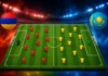 Performa Terkini Jadi Sorotan dalam Prediksi Pertandingan Persahabatan Armenia vs Kazakhstan Prediksi Pertandingan Persahabatan Armenia vs Kazakhstan