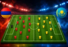 Performa Terkini Jadi Sorotan dalam Prediksi Pertandingan Persahabatan Armenia vs Kazakhstan Prediksi Pertandingan Persahabatan Armenia vs Kazakhstan