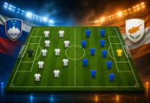 Peluang Kemenangan Tuan Rumah dalam Prediksi Pertandingan Persahabatan Slovenia vs Cyprus Menjelang UEFA Nations League Prediksi Pertandingan Persahabatan Slovenia vs Cyprus