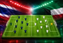 Thailand Sedang Menanjak Saat Prediksi Pertandingan Persahabatan Thailand vs Kuwait Jadi Sorotan Prediksi Pertandingan Persahabatan Thailand vs Kuwait