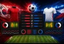 Peluang Lolos Fase Grup Semakin Menarik dari Statistik Tim Nasional South Korea vs Czech Republic di Piala Dunia 2026 Statistik Tim Nasional South Korea vs Czech Republic