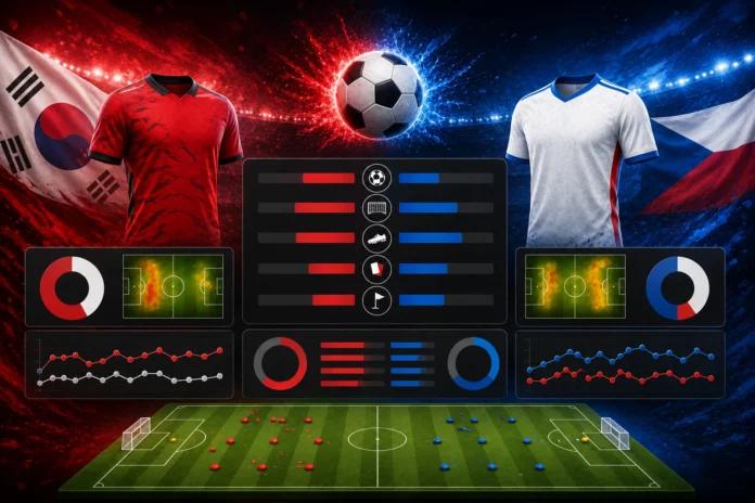 Statistik Tim Nasional South Korea vs Czech Republic