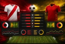 Kans Kejutan dan Dominasi Eropa Terlihat dari Statistik Timnas Peru vs Tim Nasional Spain Statistik Timnas Peru vs Tim Nasional Spain